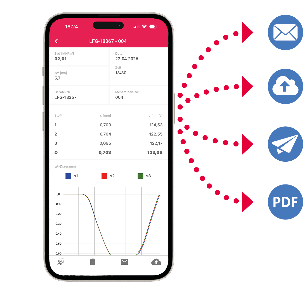 HMPtransfer App - Ihr mobildes B&uuml;ro.