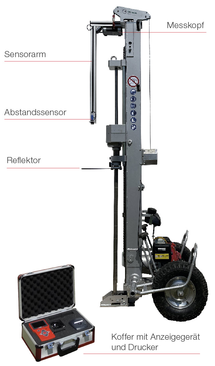 Ausführungsbeispiel für das mechanische Rammsondiergerät