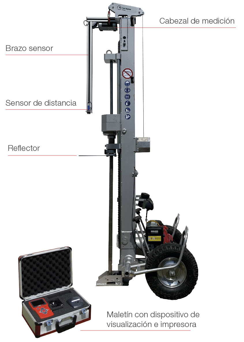 Ausführungsbeispiel für das mechanische Rammsondiergerät